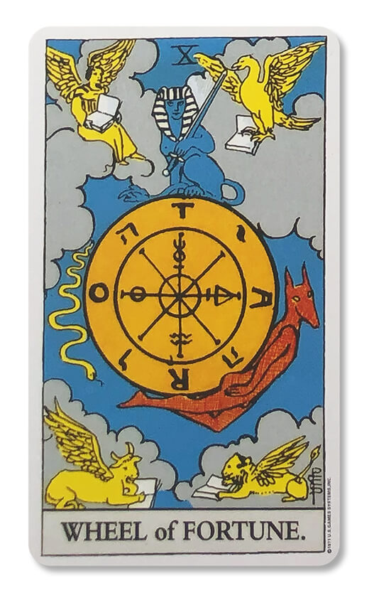 Tarot kortet the Wheel of fortune