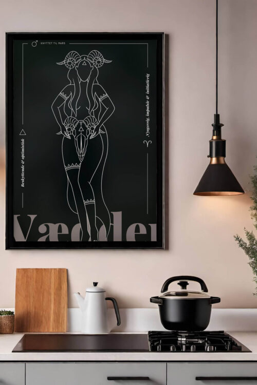 Zodiac ladies - Vædder stjernetegn plakat